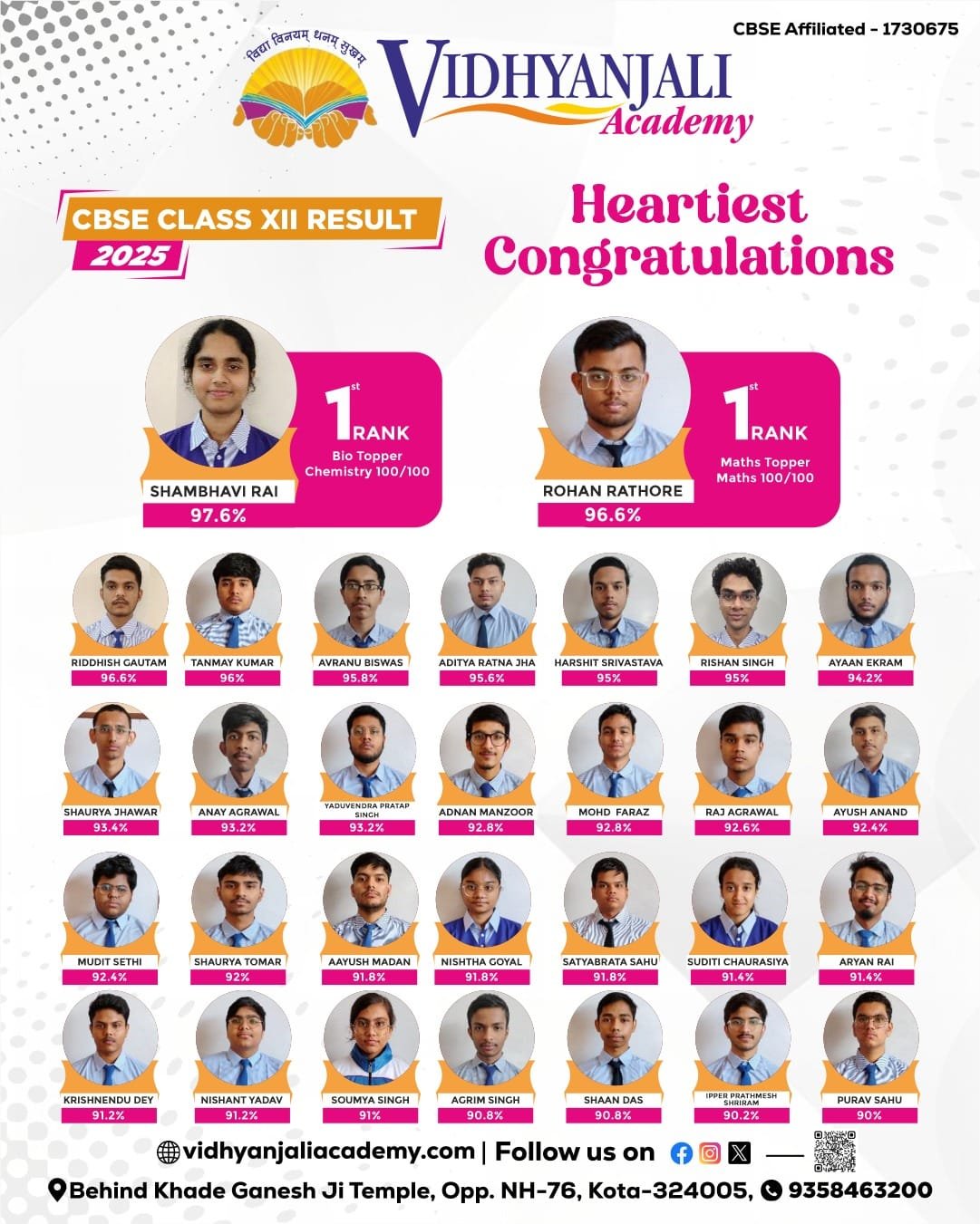 top results in kota