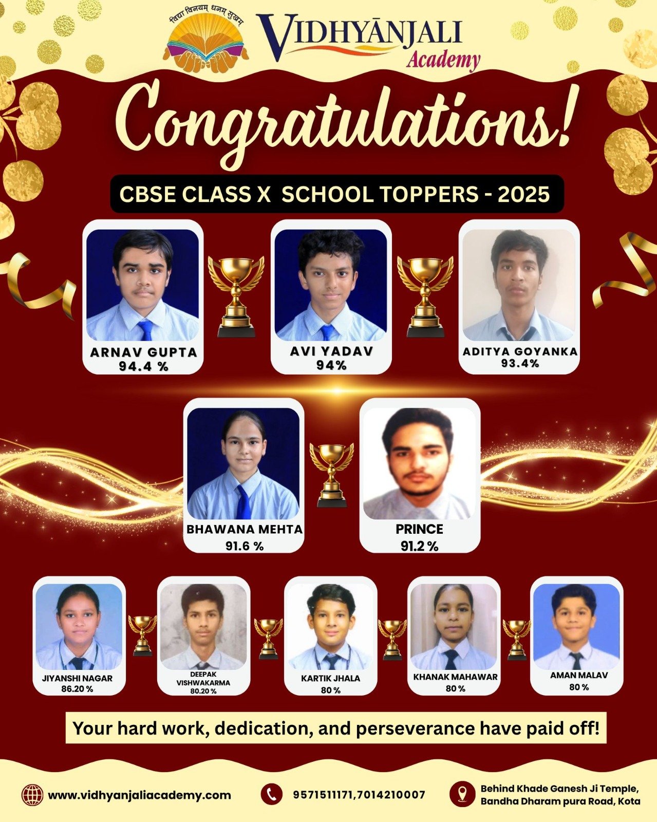 student achievment